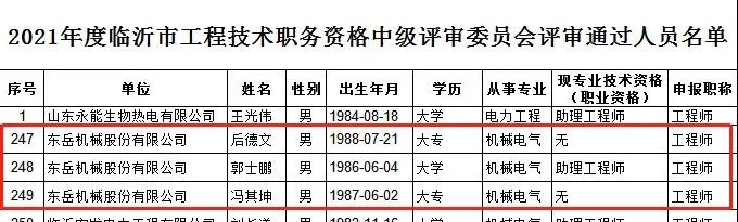 喜報(bào)：郭士鵬、后德文、馮其坤三人通過(guò)工程技術(shù)中級(jí)職稱(chēng)資格評(píng)審