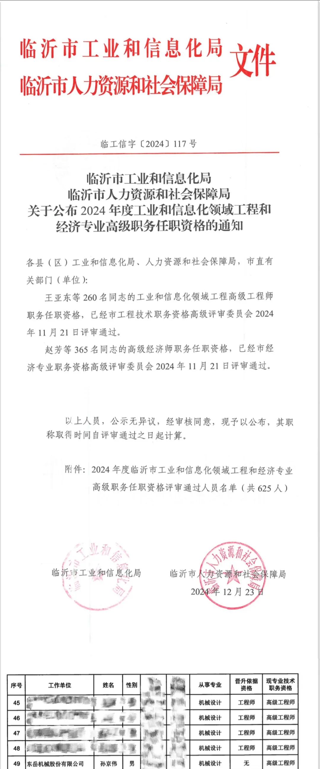 祝賀！東岳機(jī)械董事長(zhǎng)孫京偉順利通過工程技術(shù)高級(jí)職稱資格評(píng)審